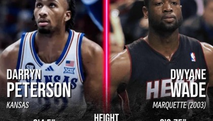 百度体育nba-达林-皮特森体测数据：身高1.94米/臂展2.08米，模板为韦德